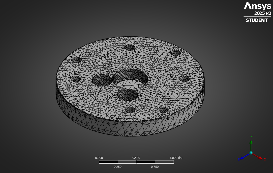 Mesh with localized refinement at stress concentrations