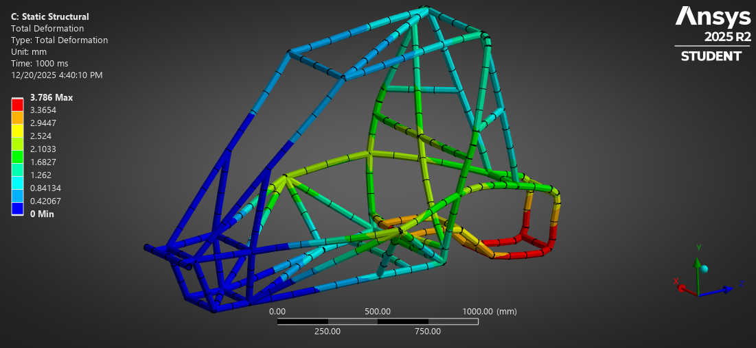 Rear impact total deformation