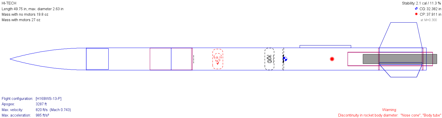 OpenRocket with trimmed 3 inch fins