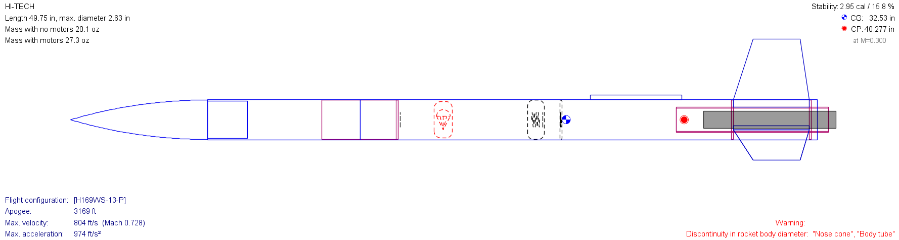 OpenRocket with stock 4 inch fins
