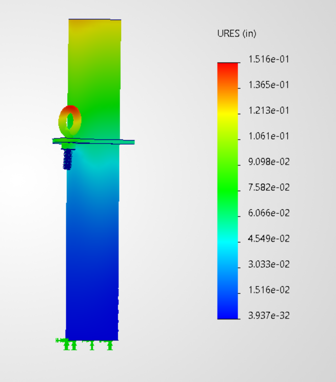 Resultant displacement (URES) contour plot of eye bolt under 456 lbf load