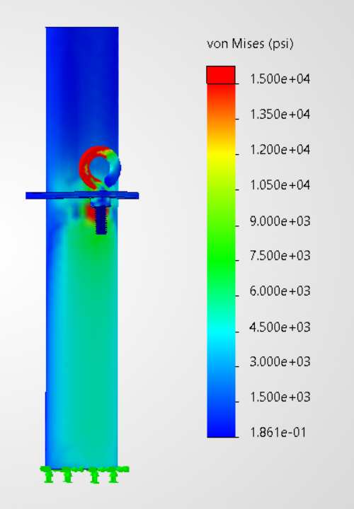 Von Mises stress contour plot of eye bolt under 456 lbf tensile load